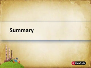 Microsoft SharePoint Server 2007