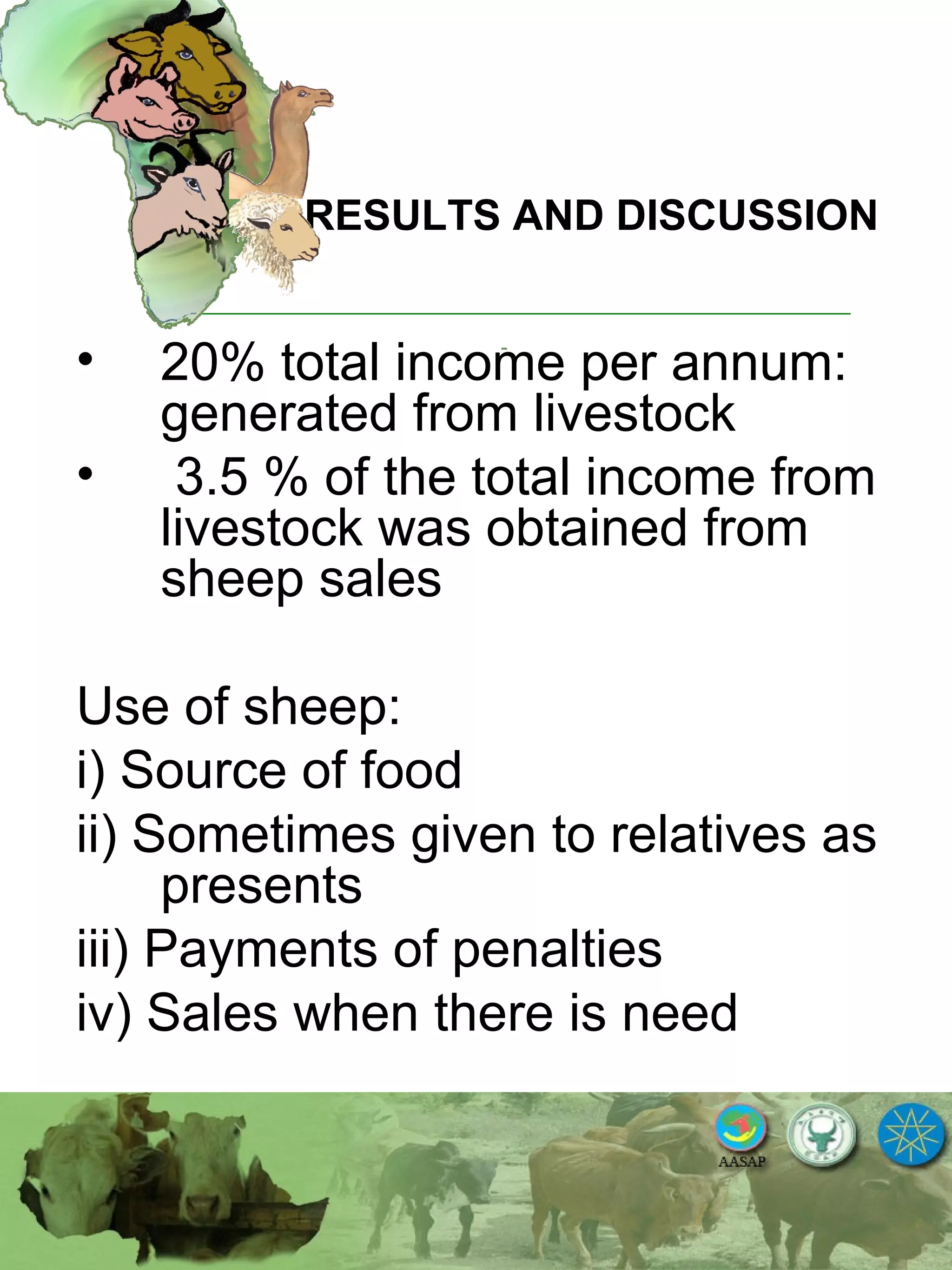 RESULTS AND DISCUSSION
• 20% total income per annum:
generated from livestock
• 3.5 % of the total income from
livestock was obtained from
sheep sales
Use of sheep:
i) Source of food
ii) Sometimes given to relatives as
presents
iii) Payments of penalties
iv) Sales when there is need
 
