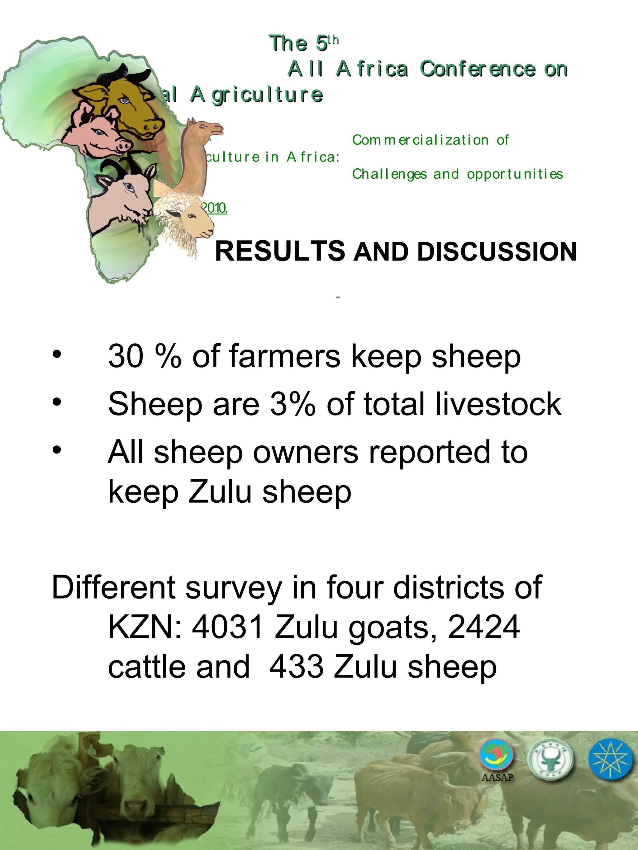 The 5The 5thth
A l l A fr ica Confer ence onA l l A fr ica Confer ence on
A nim al A gr icu l tu r eA nim al A gr icu l tu r e
Com m er ci al i zati on of
L i v estock A gr i cu l tu r e i n A fr i ca:
Chal l enges and oppor tu ni ti es
October 25-28, 2010.
RESULTS AND DISCUSSION
• 30 % of farmers keep sheep
• Sheep are 3% of total livestock
• All sheep owners reported to
keep Zulu sheep
Different survey in four districts of
KZN: 4031 Zulu goats, 2424
cattle and 433 Zulu sheep
 
