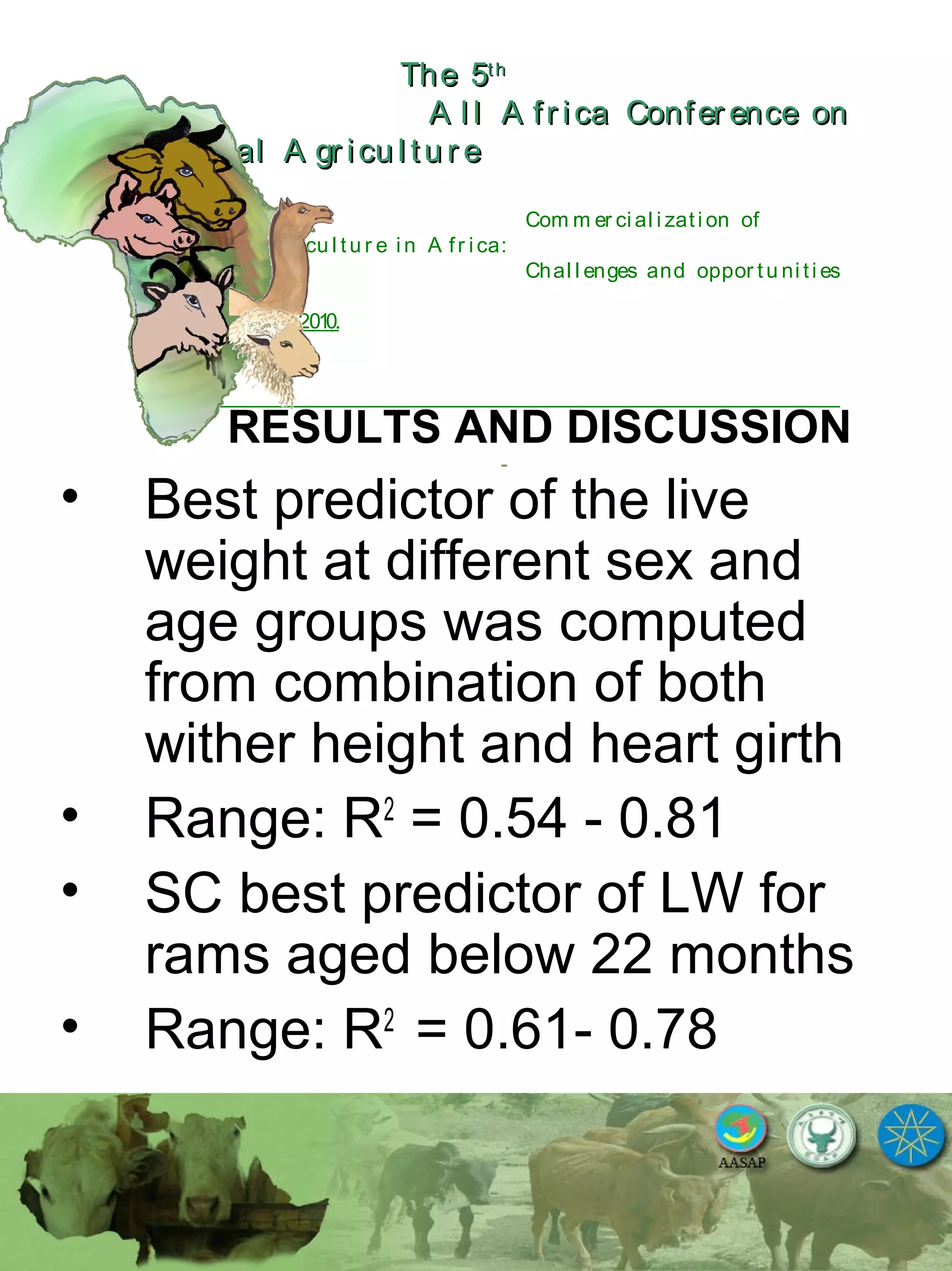 The 5The 5thth
A l l A fr ica Confer ence onA l l A fr ica Confer ence on
A nim al A gr icu l tu r eA nim al A gr icu l tu r e
Com m er ci al i zati on of
L i v estock A gr i cu l tu r e i n A fr i ca:
Chal l enges and oppor tu ni ti es
October 25-28, 2010.
RESULTS AND DISCUSSION
• Best predictor of the live
weight at different sex and
age groups was computed
from combination of both
wither height and heart girth
• Range: R2
= 0.54 - 0.81
• SC best predictor of LW for
rams aged below 22 months
• Range: R2
= 0.61- 0.78
 