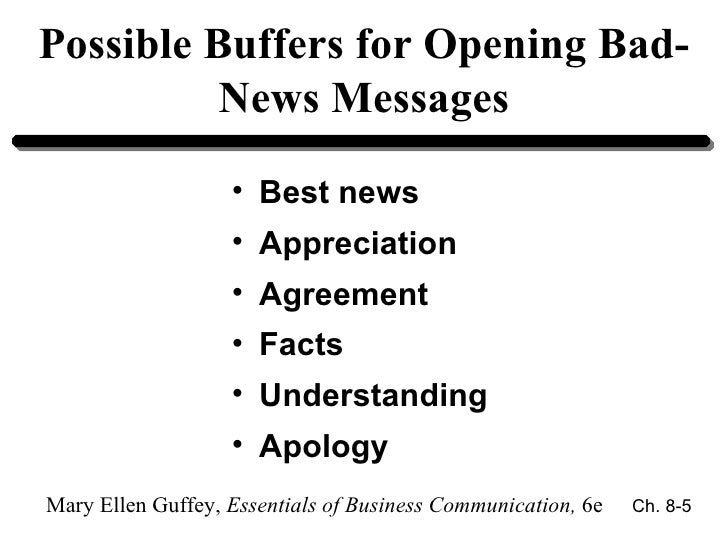 8 Negative messages1038