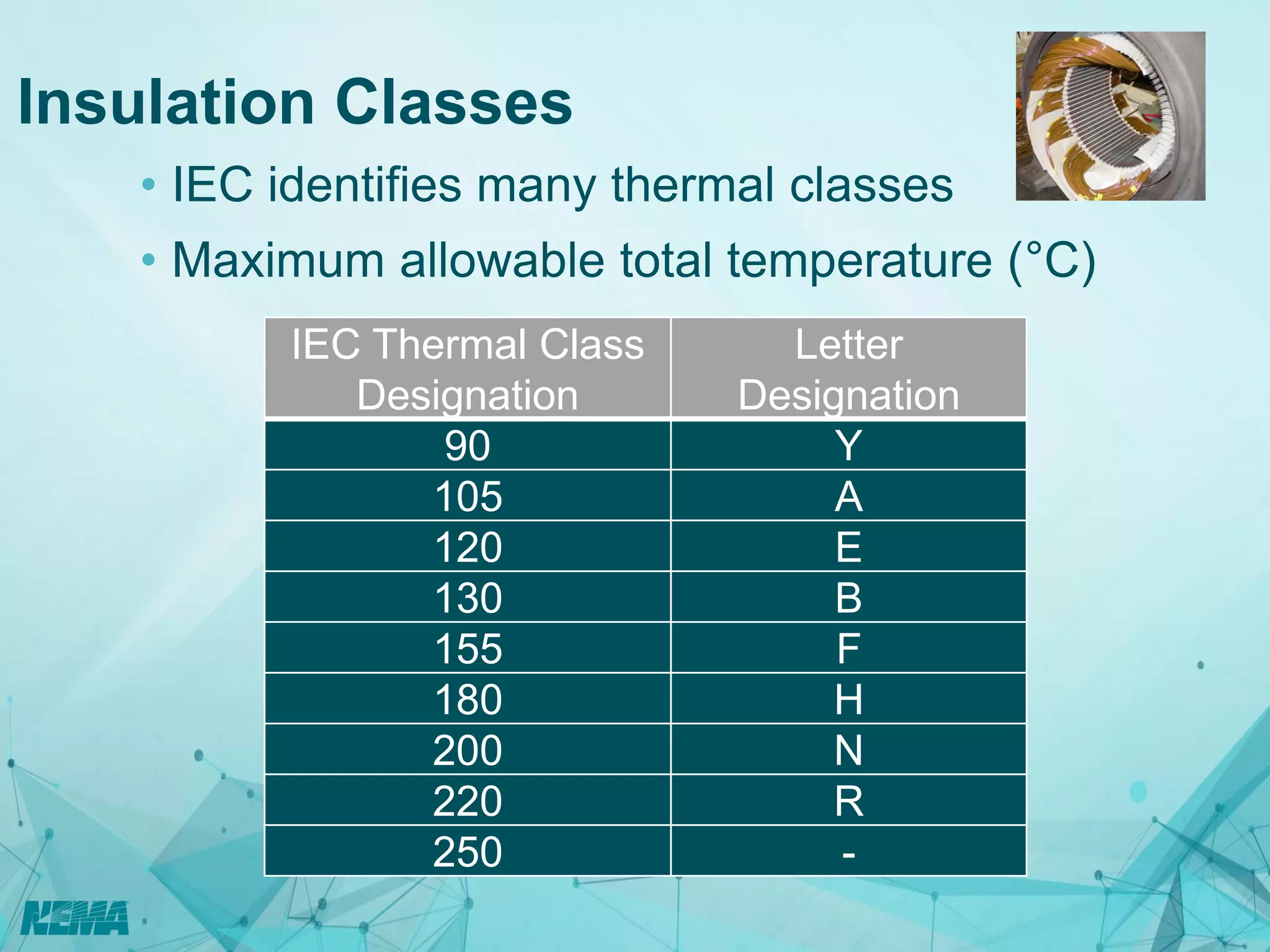 8-NEMA-Motor-Standards-vs-IEC-Motor-Standards-v2.pdf