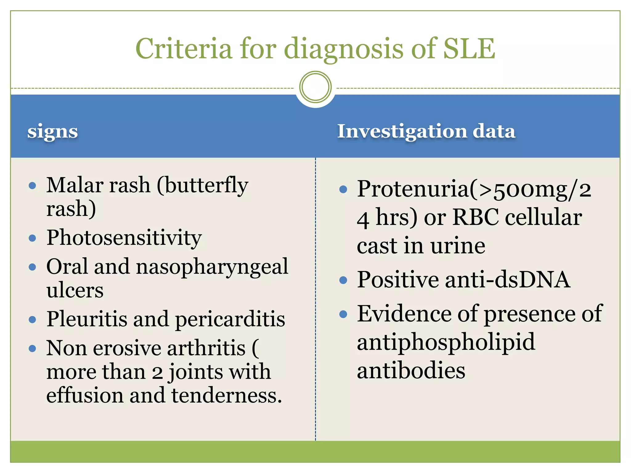 40 mg/m2/48 hr (max 60mg/dose) for further 4 weeks