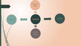 NSAIDS
Nonselective COX
inhibitors
(traditional
NSAIDs)
B. Preferential
COX-2 inhibitors
Analgesic-
antipyretics with
poor
antiinflammatory
action
Selective COX-2
inhibitors
 