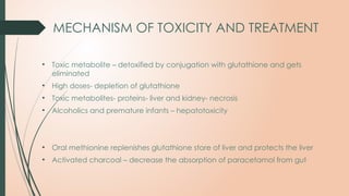 MECHANISM OF TOXICITY AND TREATMENT
• Toxic metabolite – detoxified by conjugation with glutathione and gets
eliminated
• High doses- depletion of glutathione
• Toxic metabolites- proteins- liver and kidney- necrosis
• Alcoholics and premature infants – hepatotoxicity
• Oral methionine replenishes glutathione store of liver and protects the liver
• Activated charcoal – decrease the absorption of paracetamol from gut
 