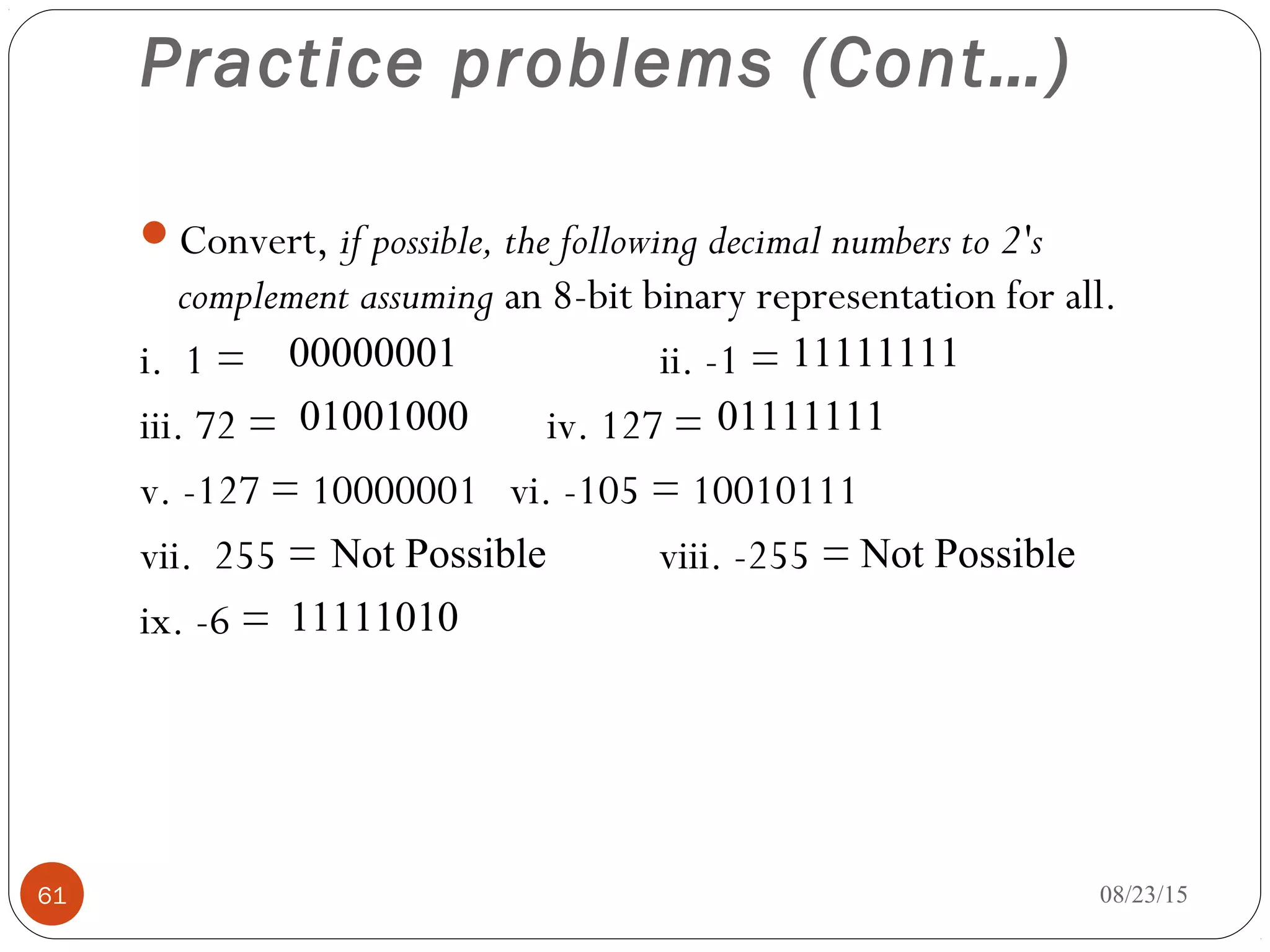 Practice problems (Cont…)
Convert, if possible, the following decimal numbers to 2's
complement assuming an 8-bit binary representation for all.
i. 1 = ii. -1 =
iii. 72 = iv. 127 =
v. -127 = 10000001 vi. -105 = 10010111
vii. 255 = viii. -255 =
ix. -6 =
08/23/1561
00000001 11111111
01001000 01111111
Not Possible
11111010
Not Possible
 