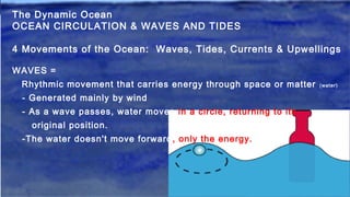 The Dynamic Ocean
OCEAN CIRCULATION & WAVES AND TIDES
4 Movements of the Ocean: Waves, Tides, Currents & Upwellings
WAVES =
Rhythmic movement that carries energy through space or matter (water)
- Generated mainly by wind
- As a wave passes, water moves in a circle, returning to its
original position.
-The water doesn't move forward, only the energy.
 
