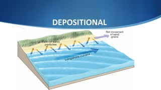 DEPOSITIONAL
FEATURES
 