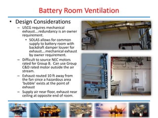 Battery Backdraft Extractor Electrical Design Consideration for Offshore Installation | PDF