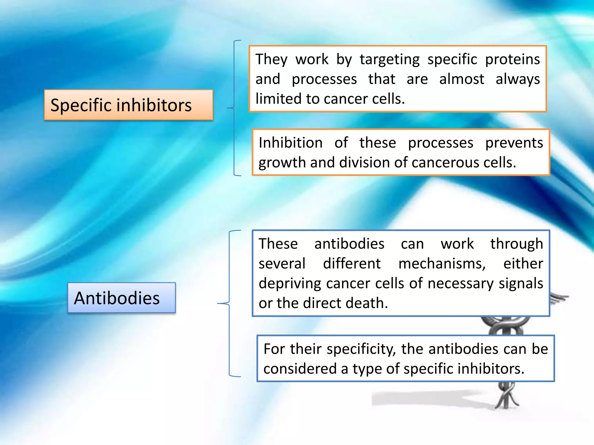 They work by targeting specific proteins
                      and processes that are almost always
Specific inhibitors   limited to cancer cells.

                      Inhibition of these processes prevents
                      growth and division of cancerous cells.



                      These antibodies can work through
                      several different mechanisms, either
                      depriving cancer cells of necessary signals
   Antibodies         or the direct death.

                       For their specificity, the antibodies can be
                       considered a type of specific inhibitors.
 