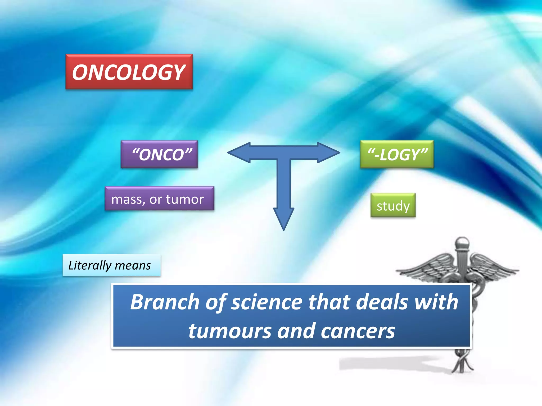 ONCOLOGY


           “ONCO”                 “-LOGY”

       mass, or tumor              study


Literally means

           Branch of science that deals with
                tumours and cancers
 