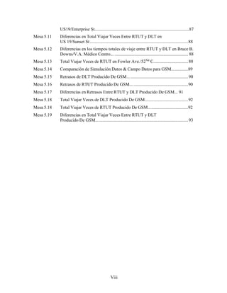 Viii
US19/Enterprise St.....................................................................................87
Mesa 5.11 Diferencias en Total Viajar Veces Entre RTUT y DLT en
US 19/Sunset St ........................................................................................88
Mesa 5.12 Diferencias en los tiempos totales de viaje entre RTUT y DLT en Bruce B.
Downs/V.A. Médico Centro... .................................................................. 88
Mesa 5.13 Total Viajar Veces de RTUT en Fowler Ave./52Nd
C...............................88
Mesa 5.14 Comparación de Simulación Datos & Campo Datos para GSM...............89
Mesa 5.15 Retrasos de DLT Producido De GSM.......................................................90
Mesa 5.16 Retrasos de RTUT Producido De GSM... .................................................90
Mesa 5.17 Diferencias en Retrasos Entre RTUT y DLT Producido De GSM... 91
Mesa 5.18 Total Viajar Veces de DLT Producido De GSM.......................................92
Mesa 5.18 Total Viajar Veces de RTUT Producido De GSM....................................92
Mesa 5.19 Diferencias en Total Viajar Veces Entre RTUT y DLT
Producido De GSM...................................................................................93
 