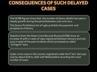 CONSEQUENCES OF SUCH DELAYED
CASES
The NCRB figures show that the number of dowry deaths has seen a
steady growth during the period between 2007 and 2011.
The Dowry ProhibitionAct of 1961 prohibits the payment and
acceptance of dowry.
Statistics from the State Crime Records Bureau(SCRB) show an
increase of 50% in cases of rape registered between January and July
2013 in spite of the past incidents which prompted so called
“stringent” laws.
Cyber crime cases in the country registered under the ITAct last year
rose by about 61% to 2876 with Maharashtra recording the most
number of cases.
 