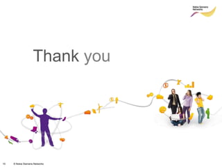 Next Generation Optical Transport (NGOA):Simplified, converged access for the futureNew revenue streamsSeveral thousand wavelengthsNetwork SimplificationInvestment ProtectionPoint-to-point connectivity over a fibre treeMetroPOPup to 1000customersSplitter1Gbit/sDS & USONTPassive infrastructureup to 100 km Simplify connectivity and aggregation layersCoherent detection for increased reach 