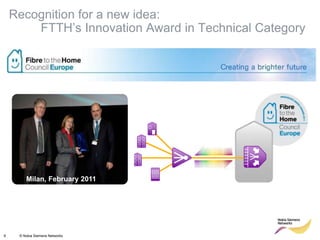  Ready for new business modelsEvolution   Photonic IP core   