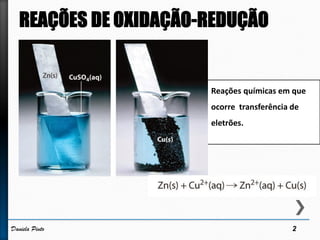 Reações químicas em que
ocorre transferência de
eletrões.
2Daniela Pinto
 