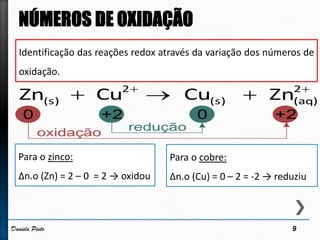 Identificação das reações redox através da variação dos números de
oxidação.
Para o zinco:
∆n.o (Zn) = 2 – 0 = 2 → oxidou
Para o cobre:
∆n.o (Cu) = 0 – 2 = -2 → reduziu
9Daniela Pinto
 
