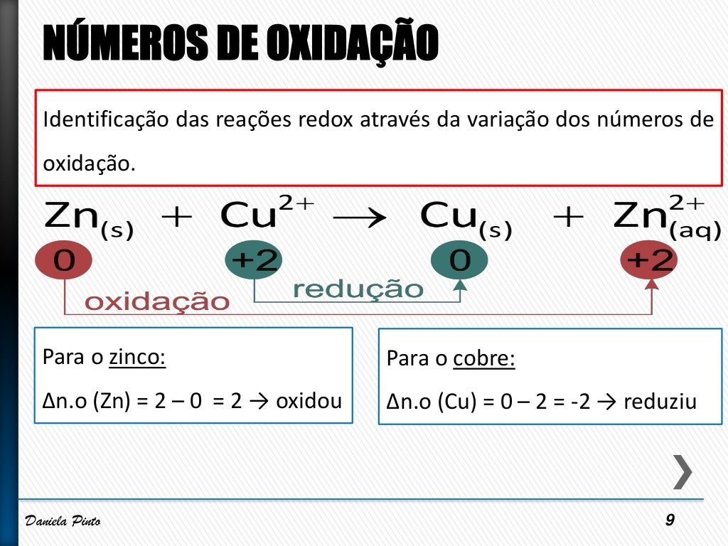 Reacao De Reducao De Oxidacao Representação Esquemática Do Reator