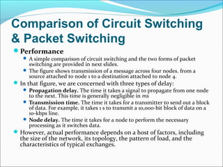 Comparison of Circuit Switching
& Packet Switching
Performance
 A simple comparison of circuit switching and the two forms of packet
switching are provided in next slides.
 The figure shows transmission of a message across four nodes. from a
source attached to node 1 to a destination attached to node 4.
In that figure, we are concerned with three types of delay:
 Propagation delay. The time it takes a signal to propagate from one node
to the next. This time is generally negligible in ms
 Transmission time. The time it takes for a transmitter to send out a block
of data. For example, it takes 1 s to transmit a 10,000-bit block of data on a
10-kbps line.
 Node delay. The time it takes for a node to perform the necessary
processing as it switches data.
However, actual performance depends on a host of factors, including
the size of the network, its topology, the pattern of load, and the
characteristics of typical exchanges.
 