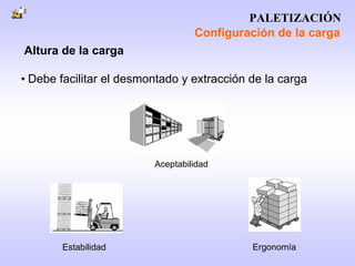 PALETIZACIÓN
                                  Configuración de la carga
Altura de la carga

• Debe facilitar el desmontado y extracción de la carga




                         Aceptabilidad




       Estabilidad                          Ergonomía
 