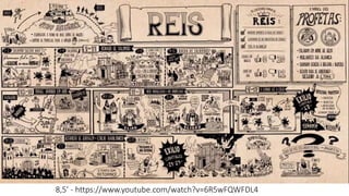 8,5’ - https://www.youtube.com/watch?v=6R5wFQWFDL4
 