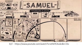 8,5’ - https://www.youtube.com/watch?v=othkYCAsskc&t=15s 5
 