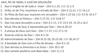 DAVI, REI DE ISRAEL E JUDÁ EM JERUSALÉM
1. Davi é Ungido rei de todo o Israel – 2Sm 5.1-25; 1 Cr 11.1-3
2. Hirão, rei de Tiro, reconhece o reinado de Davi – 2Sm 5.11,12; 1 Cr 14.1,2
3. Os filhos de Davi que nasceram em Jerusalém – 2Sm 5.13-16; 1 Cr 3.5-9; 14.3-7
4. Davi derrota os filisteus – 2Sm 5.17-25; 1 Cr 14.8-17
5. Davi traz para Jerusalém a arca – 2Sm 6.1-11; 1 Cr 13.5-14; 15.25 a 16.2
6. Mical, filha de Saul, é repreendida por Davi – 2Sm 6.20-23
7. A aliança de Deus com Davi - 2Sm 7.1-17; 1 Cr 17.1-15
8. Diversas vitórias de Davi – 2Sm 8.1-14
10. Administradores de Davi – 2Sm 8.15-18; 20.23-26; 1 Cr 18.14-17
11. A bondade de Davi com o Filho de Jônatas – 2Sm 9.1-13
12. Davi derrota os Amonitas e os Sírios – 2Sm 10.1-19
13. Davi comete adultério com Bate-Seba – 2Sm 11.1-5
 