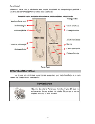 Parasitologia II
474
diferencial. Neste caso, é necessário fazer biopsia da mucosa e o histopatológico permitirá a
visualização das fêmeas partenogenéticas e de suas larvas.
Figura 24: Larvas rabditoides e filarioides de ancilostomídeos e estrongiloides
Fonte: Autor
ESTRATÉGIAS TERAPÊUTICAS
As drogas anti-helmínticas convencionais apresentam bom efeito terapêutico e os mais
usados são o albendazol e o tiabendazol.
FIQUE LIGADO!!!
Não deixe de visitar a Prancha de Hemintos (Tópico 21) para ver
as ilustrações do que acabou de estudar! Dizem por aí que as
imagens falam por si! Bons estudos!
 