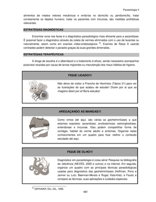 Parasitologia II
481
alimentos de insetos vetores mecânicos e evitá-los no domicílio ou peridomicílio, tratar
corretamente os dejetos humano, tratar os pacientes com tricurose, são medidas profiláticas
relevantes.
ESTRATÉGIAS DIAGNÓSTICAS
Encontrar ovos nas fezes é o diagnóstico parasitológico mais eficiente para a ascaridíase.
É possível fazer o diagnóstico através da coleta de vermes eliminados com o uso de laxantes ou
naturalmente, assim como em exames vídeo-endoscópicos 25
. Exames de Raios X usando
contrastes podem detectar o parasito graças às suas grandes dimensões.
ESTRATÉGIAS TERAPÊUTICAS
A droga de escolha é o albendazol e o tratamento é eficaz, sendo necessário acompanhar
possíveis recaídas por causa de larvas migrantes ou manutenção dos maus hábitos de higiene.
FIQUE LIGADO!!!
Não deixe de visitar a Prancha de Hemintos (Tópico 21) para ver
as ilustrações do que acabou de estudar! Dizem por aí que as
imagens falam por si! Bons estudos!
AREGAÇANDO AS MANGAS!!!
Como vimos até aqui, são várias as geohelmintíases a que
estamos expostos: ascaridíase, ancilostomose, estrongiloidíase,
enterobíase e tricurose. Elas podem compartilhar forma de
contágio, habitat do verme adulto e sintomas. Organize estes
conhecimentos em um quadro para fixar melhor o conteúdo
estudado até aqui.
FIQUE DE OLHO!!!
Diagnóstico em parasitologia é coisa séria! Pesquise na bibliografia
de referência (NEVES, 2005 e outros) e na internet. Em seguida,
organize um quadro com as principais técnicas parasitológicas
usadas para diagnóstico das geohelmintíases (Hoffman, Pons e
Janner ou Lutz; Baerman-Morais e Rugai; Kato-Katz; e Faust) e
compare as técnicas, suas aplicações e cuidados especiais.
25
SAPUNAR; GIL; GIL, 1999.
 