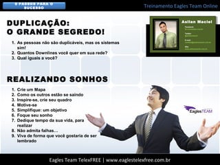 Treinamento Eagles Team Online
Eagles Team TelexFREE | www.eaglestelexfree.com.br
8 PASSOS PARA O
SUCESSO
1. As pessoas não são duplicáveis, mas os sistemas
sim!
2. Quantos Downlines você quer em sua rede?
3. Qual iguais a você?
DUPLICAÇÃO:
O GRANDE SEGREDO!
1. Crie um Mapa
2. Como os outros estão se saindo
3. Inspire-se, crie seu quadro
4. Motive-se
5. Simplifique: um objetivo
6. Foque seu sonho
7. Dedique tempo da sua vida, para
realizar
8. Não admita falhas…
9. Viva de forma que você gostaria de ser
lembrado
REALIZANDO SONHOS
Facebook
fb.com/asllan.maciel
Twitter:
@asllanmaciel
E-mail:
contato@asllanmaciel.com.br
Site:
www.asllanmaciel.com.br
Asllan Maciel
 