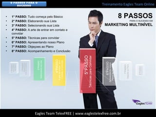 1°PASSO
Tudocomeça
peloBásico
2°PASSO
Elaborandosua
ListadeConvidados
3°PASSO
SelecionandosuaLista
4°PASSO
Aartedeentrarecm
ContatoeConvidar
5°PASSO
TécnicasparaConvidar
6°PASSO
Apresentandonosso
PlanodeNegócios
7°PASSO
ObjeçõesaoPlano
8°PASSO
Acompanhamento
• 1° PASSO: Tudo começa pelo Básico
• 2° PASSO: Elaborando sua Lista
• 3° PASSO: Selecionando sua Lista
• 4° PASSO: A arte de entrar em contato e
convidar
• 5° PASSO: Técnicas para convidar
• 6° PASSO: Apresentando nosso Plano
• 7° PASSO: Objeçoes ao Plano
• 8° PASSO: Acompanhamento e Conclusão
8 PASSOS
PARA O SUCESSO EM
MARKETING MULTINÍVEL
Treinamento Eagles Team Online
Eagles Team TelexFREE | www.eaglestelexfree.com.br
8 PASSOS PARA O
SUCESSO
 