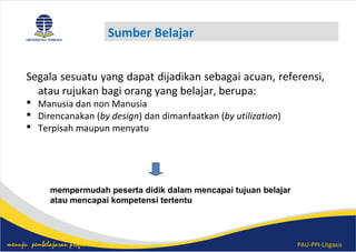 PAU-PPI-Litgasismenuju pembelajaran profesional
Sumber Belajar
Segala sesuatu yang dapat dijadikan sebagai acuan, referensi,
atau rujukan bagi orang yang belajar, berupa:
 Manusia dan non Manusia
 Direncanakan (by design) dan dimanfaatkan (by utilization)
 Terpisah maupun menyatu
mempermudah peserta didik dalam mencapai tujuan belajar
atau mencapai kompetensi tertentu
 
