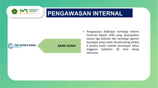 8 - Pengelolaan Keuangan Dana BKBA.pptx