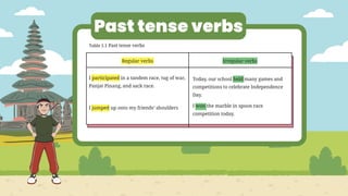 Grade 8th - English personal recount text | PDF | Events