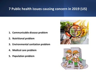 Health Problem Area HEALTH ISSUE AS A PUBLIC HEALTH PROBLEM | PPTX