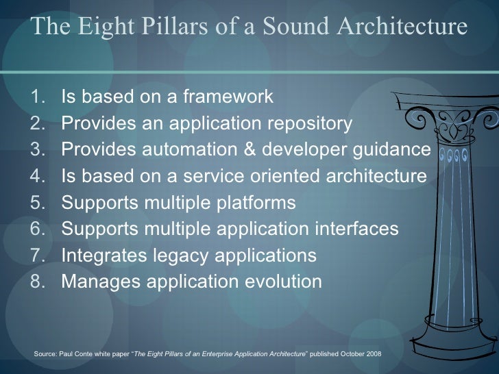 Eight Pillars of an Enterprise Application Architecture