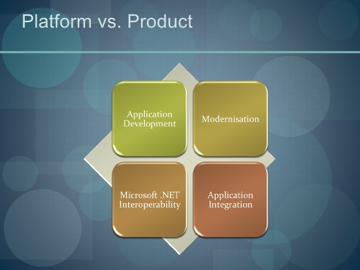 Eight Pillars of an Enterprise Application Architecture