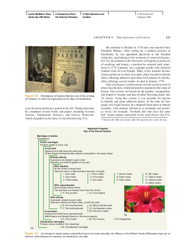 8. plant systematics and evolution