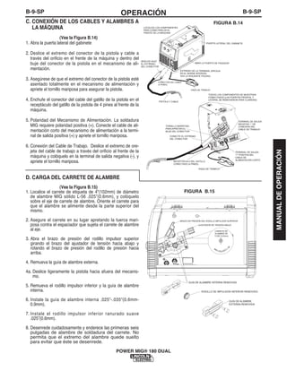 B-9-SPOPERACIÓNB-9-SP
POWER MIG® 180 DUAL
C. CONEXIÓN DE LOS CABLES Y ALAMBRES A
LA MÁQUINA
(Vea la Figura B.14)
1. Abra la puerta lateral del gabinete
2. Deslice el extremo del conector de la pistola y cable a
través del orificio en el frente de la máquina y dentro del
buje del conector de la pistola en el mecanismo de ali-
mentación.
3. Asegúrese de que el extremo del conector de la pistola esté
asentado totalmente en el mecanismo de alimentación y
apriete el tornillo mariposa para asegurar la pistola.
4. Enchufe el conector del cable del gatillo de la pistola en el
receptáculo del gatillo de la pistola de 4 pines al frente de la
máquina.
5. Polaridad del Mecanismo de Alimentación. La soldadura
MIG requiere polaridad positiva (+). Conecte el cable de ali-
mentación corto del mecanismo de alimentación a la termi-
nal de salida positiva (+) y apriete el tornillo mariposa.
6. Conexión del Cable de Trabajo. Deslice el extremo de ore-
jeta del cable de trabajo a través del orificio al frente de la
máquina y colóquelo en la terminal de salida negativa (-), y
apriete el tornillo mariposa.
D. CARGA DEL CARRETE DE ALAMBRE
(Vea la Figura B.15)
1. Localice el carrete de etiqueta de 4"(102mm) de diámetro
de alambre MIG sólido L-56 .025”(0.6mm), y colóquelo
sobre el eje de carrete de alambre. Oriente el carrete para
que el alambre se alimente desde la parte superior del
mismo.
2. Asegure el carrete en su lugar apretando la tuerca mari-
posa contra el espaciador que sujeta el carrete de alambre
al eje.
3. Abra el brazo de presión del rodillo impulsor superior
girando el brazo del ajustador de tensión hacia abajo y
rotando el brazo de presión del rodillo de presión hacia
arriba.
4. Remueva la guía de alambre externa.
4a. Deslice ligeramente la pistola hacia afuera del mecanis-
mo.
5. Remueva el rodillo impulsor inferior y la guía de alambre
interna.
6. Instale la guía de alambre interna .025”-.035”(0.6mm-
0.9mm).
7. Instale el rodillo impulsor inferior ranurado suave
.025”(0.6mm).
8. Desenrede cuidadosamente y enderece las primeras seis
pulgadas de alambre de soldadura del carrete. No
permita que el extremo del alambre quede suelto
para evitar que éste se desenrede.
PISTOLA Y CABLE
PINZA DE TRABAJO
CONECTOR DEL CABLE
(4 PINES)
EXTREMO DE LA TERMINAL (ENCAJA
EN EL BORNE INTERIOR,
VEA LA SIGUIENTE FIGURA)
DESLICE AQUÍ
EL EXTREMO
DEL CONECTOR
PUERTA LATERAL DEL GABINETE
ABRA LA PUERTA DE PASADOR
PINZA DE TRABAJO
RECEPTÁCULO DEL GATILLO
CONECTADO (4 PINES)
CONECTE EL EXTREMO
DEL CONECTOR
TODOS LOS COMPONENTES SE MUESTRAN
CONECTADOS (LAS PUERTAS FRONTAL Y
LATERAL SE REMOVIERON PARA CLARIDAD)
TERMINAL DE SALIDA
NEGATIVA “-” DE
CONEXIÓN DEL
CABLE DE TRABAJO
TERMINAL DE SALIDA
"+" POSITIVA DEL
CABLE DE
ALIMENTACIÓN CORTO
TORNILLO MARIPOSA
PARA APRETAR EL
BUJE DEL CONECTOR
LOCALICE LOS COMPONENTES
PARA CONECTARLOS AL
FRENTE DE LA MÁQUINA
FIGURA B.14
CARRETE DE
ALAMBRE DE
0.025" (0.6mm)
GUÍA DE ALAMBRE INTERNA REMOVIDA
RODILLO DE IMPULSIÓN INFERIOR REMOVIDO
GUÍA DE ALAMBRE
EXTERNA REMOVIDA
BRAZO DE PRESIÓN DEL RODILLO IMPULSOR SUPERIOR
AJUSTADOR DE TENSIÓN ABAJO
MIG SÓLIDO
L-5
6
FIGURA B.15
MANUALDEOPERACIÓN
 