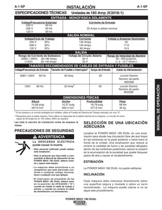 A-1-SPINSTALACIÓN
POWER MIG® 180 DUAL
A-1-SP
ESPECIFICACIONES TÉCNICAS Unidades de 180 Amp (K3018-1)
ENTRADA - MONOFÁSICA SOLAMENTE
SALIDA NOMINAL
SALIDA
Voltaje/Frecuencia Estándar Corriente de Entrada
230 V 60 Hz
208 V 60 Hz 20 Amps a salida nominal
120 V 60 Hz
Voltaje/Ciclo de Trabajo Corriente Voltaje a Amperes Nominales
230 V 30% 130 Amps 20
208 V 30% 130 Amps 17.6
120 V 20% 90 Amps 19.5
Rango de Corriente de Soldadura Voltaje de Circuito Abierto Rango de Velocidad de Alambre
(208V / 230V) 30-180 Amps 34 V 50 - 500 pulg/min.
(120V) 30-140 Amps 33 V (1.3 - 12.7 m/min.)
Voltaje/Frecuencia de Entrada Tamaño de Fusible o Interruptor1 Amps de Entrada Cable de Alimentación
208V / 230V 60 Hz 40 Amp 20 Lincoln Electric
Número de parte:
M22590
120V 60 Hz 20 Amp
2
20 Lincoln Electric
Número de parte:
M22589
TAMAÑOS RECOMENDADOS DE CABLES DE ENTRADA Y FUSIBLES
Altura Ancho Profundidad Peso
14.08 pulg. 10.37 pulg. 18.78 pulg. 66 Ibs
357.6 mm 263.4 mm 477.6 mm 30 kg
DIMENSIONES FÍSICAS
1 Si se conecta a un circuito protegido por fusibles, utilice el Fusible de Demora de Tiempo marcado con una “D”.
MANUALDEOPERACIÓN
SELECCIÓN DE UNA UBICACIÓN
ADECUADA
Localice la POWER MIG® 180 DUAL en una local-
ización seca donde hay circulación libre del aire limpio
en las lumbreras en la parte posterior y hacia fuera el
frente de la unidad. Una localización que reduce al
mínimo la cantidad de humo y de suciedad dibujados
dentro de las lumbreras posteriores reduce la ocasión
de la acumulación de la suciedad que puede bloquear
pasos de aire y causar el recalentamiento.
ESTIBACIÓN
La POWER MIG® 180 DUAL no puede estibarse.
INCLINACIÓN
Cada máquina debe colocarse directamente sobre
una superficie segura y nivelada o sobre un carro
recomendado. La máquina puede caerse si no se
sigue este procedimiento.
Lea toda la sección de instalación antes de empezar la
misma.
PRECAUCIONES DE SEGURIDAD
La DESCARGA ELÉCTRICA
puede causar la muerte.
• Sólo personal calificado puede realizar
esta instalación.
• Sólo el personal que haya leído y com-
prendido el Manual de Operación de las
POWER MIG® 180 DUAL deberá insta-
lar y operar este equipo.
• La máquina debe enchufarse a un
receptáculo que esté aterrizado con-
forme a cualquier código nacional,
local o cualquier otro que aplique.
• El interruptor de encendido de las
POWER MIG® 180 DUAL deberá estar
en la posición de APAGADO (“O”)
cuando se instale el cable de trabajo y
pistola, y cuando se conecte el cable
de alimentación a la alimentación.
ADVERTENCIA
2 Requisitos para la salida máxima: Para utilizar la capacidad de la salida máxima de la máquina, un circuito de rama
capaz de 30 amperios en 120 voltios, 60Hz se requiere.
 