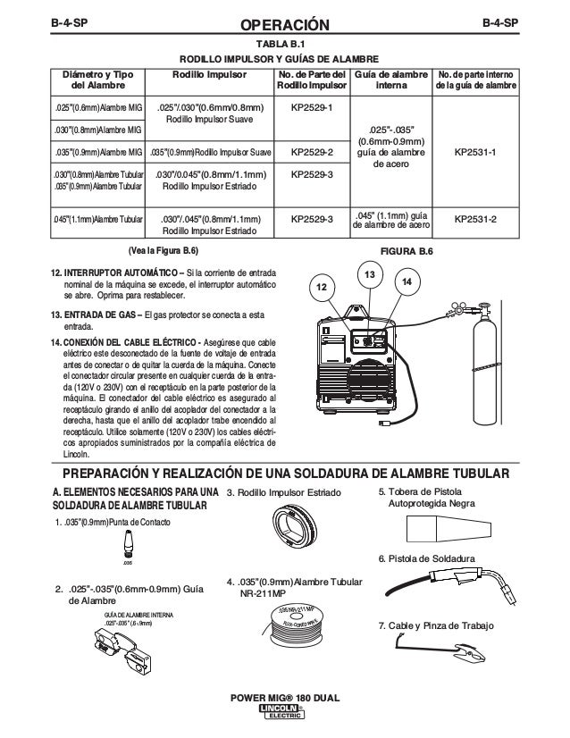 8 power mig 180 dual