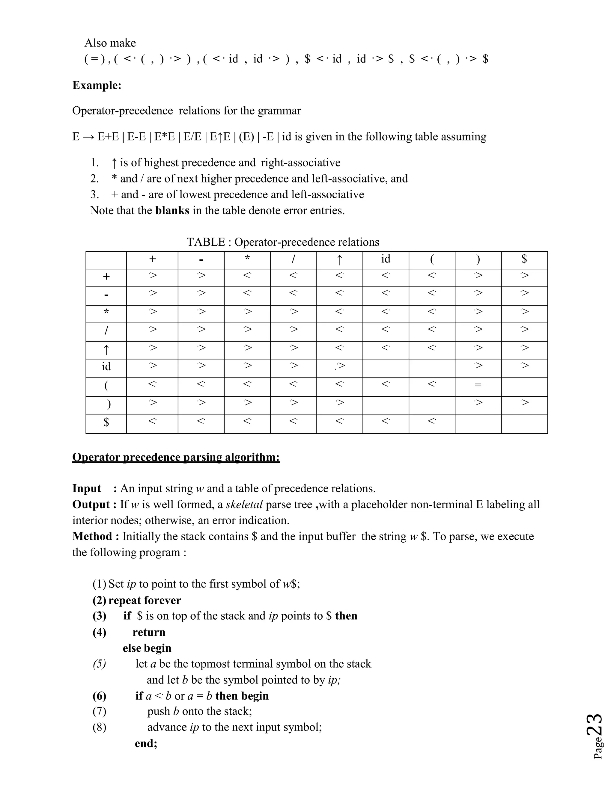 Page
23
Also make
( = ) , ( < . ( , ) . > ) , ( < . id , id . > ) , $ < . id , id . > $ , $ < . ( , ) . > $
Example:
Operator-precedence relations for the grammar
E → E+E | E-E | E*E | E/E | E↑E | (E) | -E | id is given in the following table assuming
1. ↑ is of highest precedence and right-associative
2. * and / are of next higher precedence and left-associative, and
3. + and - are of lowest precedence and left-associative
Note that the blanks in the table denote error entries.
TABLE : Operator-precedence relations
+ - * / ↑ id ( ) $
+
.
> .
> <.
<.
<.
<.
<. .
> .
>
-
.
> .
> <.
<.
<.
<.
<. .
> .
>
*
.
> .
> .
> .
> <.
<.
<. .
> .
>
/
.
> .
> .
> .
> <.
<.
<. .
> .
>
↑
.
> .
> .
> .
> <.
<.
<. .
> .
>
id
.
> .
> .
> .
> .
>
∙
.
> .
>
( <.
<.
<.
<.
<.
<.
<.
=
)
.
> .
> .
> .
> .
> .
> .
>
$ <.
<.
<.
<.
<.
<.
<.
Operator precedence parsing algorithm:
Input : An input string w and a table of precedence relations.
Output : If w is well formed, a skeletal parse tree ,with a placeholder non-terminal E labeling all
interior nodes; otherwise, an error indication.
Method : Initially the stack contains $ and the input buffer the string w $. To parse, we execute
the following program :
(1) Set ip to point to the first symbol of w$;
(2) repeat forever
(3) if $ is on top of the stack and ip points to $ then
(4) return
else begin
(5) let a be the topmost terminal symbol on the stack
and let b be the symbol pointed to by ip;
(6) if a <.
b or a = b then begin
(7) push b onto the stack;
(8) advance ip to the next input symbol;
end;
 