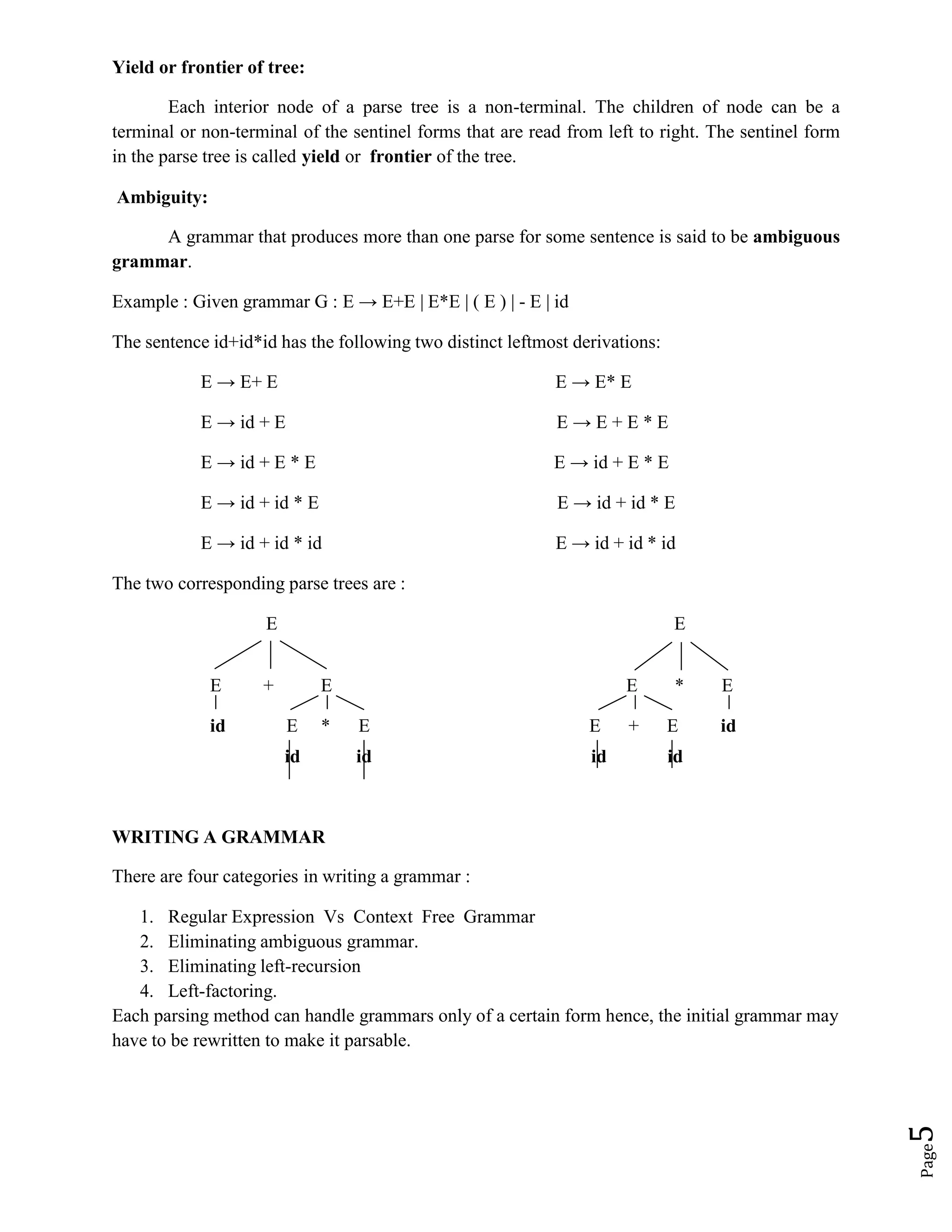 Page
5
Yield or frontier of tree:
Each interior node of a parse tree is a non-terminal. The children of node can be a
terminal or non-terminal of the sentinel forms that are read from left to right. The sentinel form
in the parse tree is called yield or frontier of the tree.
Ambiguity:
A grammar that produces more than one parse for some sentence is said to be ambiguous
grammar.
Example : Given grammar G : E → E+E | E*E | ( E ) | - E | id
The sentence id+id*id has the following two distinct leftmost derivations:
E → E+ E E → E* E
E → id + E E → E + E * E
E → id + E * E E → id + E * E
E → id + id * E E → id + id * E
E → id + id * id E → id + id * id
The two corresponding parse trees are :
E E
E + E E * E
id E * E E + E id
id id id id
WRITING A GRAMMAR
There are four categories in writing a grammar :
1. Regular Expression Vs Context Free Grammar
2. Eliminating ambiguous grammar.
3. Eliminating left-recursion
4. Left-factoring.
Each parsing method can handle grammars only of a certain form hence, the initial grammar may
have to be rewritten to make it parsable.
 
