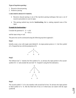 Page
10
Types of top-down parsing :
1. Recursive descent parsing
2. Predictive parsing
1. RECURSIVE DESCENT PARSING
 Recursive descent parsing is one of the top-down parsing techniques that uses a set of
recursive procedures to scan its input.
 This parsing method may involve backtracking, that is, making repeated scans of the
input.
Example for backtracking :
Consider the grammar G : S → cAd
A → ab | a
and the input string w=cad.
The parse tree can be constructed using the following top-down approach :
Step1:
Initially create a tree with single node labeled S. An input pointer points to ‘c’, the first symbol
of w. Expand the tree with the production of S.
S
c A d
Step2:
The leftmost leaf ‘c’ matches the first symbol of w, so advance the input pointer to the second
symbol of w ‘a’ and consider the next leaf ‘A’. Expand A using the first alternative.
S
c A d
a b
Step3:
The second symbol ‘a’ of w also matches with second leaf of tree. So advance the input pointer
to third symbol of w ‘d’. But the third leaf of tree is b which does not match with the input
symbol d.
 