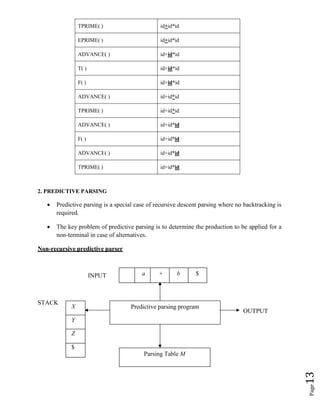 Page
13
Parsing Table M
TPRIME( ) id+id*id
EPRIME( ) id+id*id
ADVANCE( ) id+id*id
T( ) id+id*id
F( ) id+id*id
ADVANCE( ) id+id*id
TPRIME( ) id+id*id
ADVANCE( ) id+id*id
F( ) id+id*id
ADVANCE( ) id+id*id
TPRIME( ) id+id*id
2. PREDICTIVE PARSING
 Predictive parsing is a special case of recursive descent parsing where no backtracking is
required.
 The key problem of predictive parsing is to determine the production to be applied for a
non-terminal in case of alternatives.
Non-recursive predictive parser
INPUT
STACK
OUTPUT
Predictive parsing program
a + b $
X
Y
Z
$
 