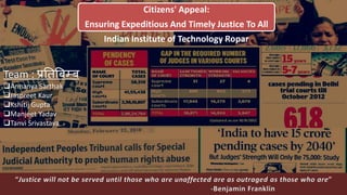 Citizens' Appeal:
Ensuring Expeditious And Timely Justice To All
Indian Institute of Technology Ropar
Team : प्रतिबिम्ि
Annanya Sarthak
Jaspreet Kaur
Kshitij Gupta
Manjeet Yadav
Tanvi Srivastava
 