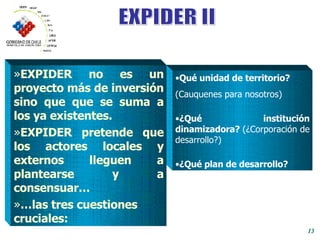 EXPIDER no es un proyecto más de inversión sino que que se suma a los ya existentes. EXPIDER pretende que los actores locales y externos lleguen a plantearse y a consensuar… … las tres cuestiones cruciales: Qué unidad de territorio? (Cauquenes para nosotros) ¿Qué institución dinamizadora?  (¿Corporación de desarrollo?) ¿Qué plan de desarrollo? EXPIDER II 