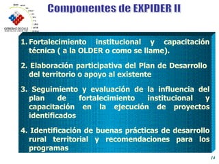 Componentes de EXPIDER II Fortalecimiento institucional y capacitación técnica ( a la OLDER o como se llame) .   2. Elaboración participativa del Plan de Desarrollo  del territorio o apoyo al existente  3. Seguimiento y evaluación de la influencia del plan de fortalecimiento institucional y capacitación en la ejecución de proyectos identificados 4. Identificación de buenas prácticas de desarrollo rural territorial y recomendaciones para los programas 