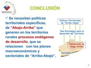 Se necesitan políticas  territoriales específicas,  de  “Abajo-Arriba”  que  generen en los territorios  rurales  procesos endógenos de desarrollo , que se  relacionen  con los planes macroeconómicos y  sectoriales de “Arriba-Abajo”. CONCLUSIÓN Territorio Políticas Territoriales de “Arriba-Abajo” Planificación de “Abajo-Arriba” Plan Estratégico para el Desarrollo del Territorio   