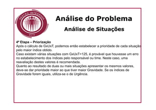 Análise do Problema
                              Análise de Situações

4ª Etapa – Priorização
Após o cálculo de GxUxT, podemos então estabelecer a prioridade de cada situação
pelo maior índice obtido.
Caso existam várias situações com GxUxT=125, é provável que houvesse um erro
no estabelecimento dos índices pelo responsável ou time. Neste caso, uma
reavaliação destes valores é recomendada.
Quanto ao resultado de duas ou mais situações apresentar os mesmos valores,
deve-se dar prioridade maior ao que tiver maior Gravidade. Se os índices de
Gravidade forem iguais, utiliza-se o de Urgência.
 